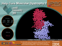 Read more about the article Help Cure Muscular Dystrophy