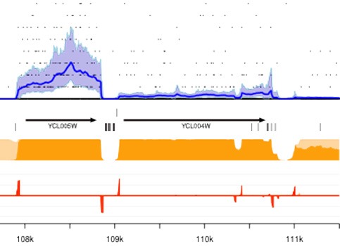 You are currently viewing Parseq